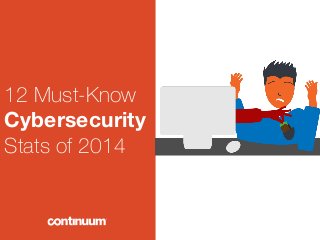 12 Must-Know
Cybersecurity
Stats of 2014
 
