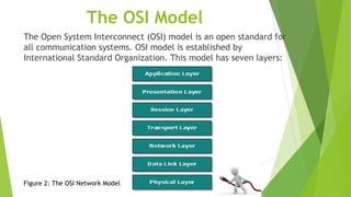 The OSI Model
The Open System Interconnect (OSI) model is an open standard for
all communication systems. OSI model is established by
International Standard Organization. This model has seven layers:
Figure 2: The OSI Network Model
 