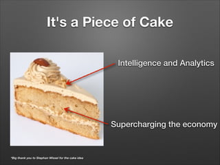 Supercharging the economy
Intelligence and Analytics
*Big thank you to Stephan Wissel for the cake idea
It's a Piece of Cake
 