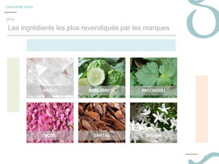 CINQUIÈME SENS
5
Les ingrédients les plus revendiqués par les marques
2019
 