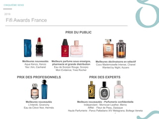 CINQUIÈME SENS
9
Meilleures nouveautés
Aqua Kenzo, Kenzo
Yes I Am, Cacharel
Meilleurs parfums sous enseigne,
pharmacie et grande distribution
Eau de Scorpio Rouge, Scorpio
Mon Evidence, Yves Rocher
Meilleures déclinaisons en sélectif
Coco Mademoiselle Intense, Chanel
Wanted by Night, Azzaro
PRIX DU PUBLIC
PRIX DES PROFESIONNELS
Meilleures nouveautés
L’Interdit, Givenchy
Eau de Citron Noir, Hermès
PRIX DES EXPERTS
Meilleure nouveautés - Parfumerie confidentielle
Indépendant : Morrocan Leather, Memo
Affilié : Fleur de Peau, Diptyque
Haute Parfumerie : Parco Palladiano XIV Melagrana, Bottega Veneta
Fifi Awards France
2019
 