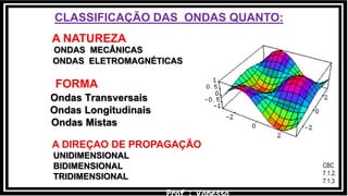onda | PPTX