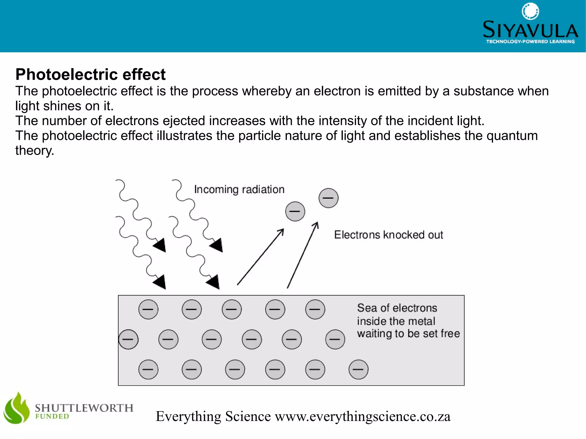 Optical phenomena and properties of matter | ODP