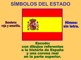 SÍMBOLOS DEL ESTADO Bandera:  roja y amarilla. Escudo: con dibujos referentes a la historia de España y una corona real  en la parte superior. Himno: sin letra. 