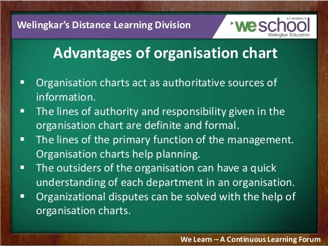 Advantages Of Organizational Chart