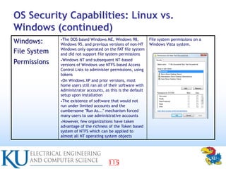 115
OS Security Capabilities: Linux vs.
Windows (continued)
Windows:
File System
Permissions
•The DOS based Windows ME, Wi...