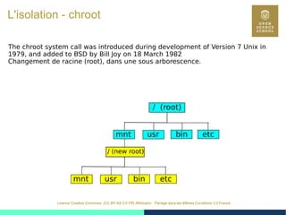 25
Licence Creative Commons (CC BY-SA 3.0 FR) Attribution - Partage dans les Mêmes Conditions 3.0 France
L'isolation - chroot
The chroot system call was introduced during development of Version 7 Unix in
1979, and added to BSD by Bill Joy on 18 March 1982
Changement de racine (root), dans une sous arborescence.
 