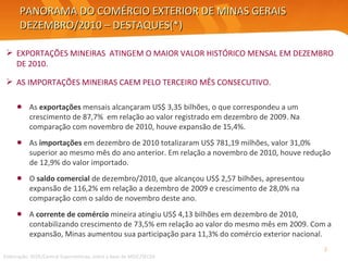 PANORAMA DO COMÉRCIO EXTERIOR DE MINAS GERAIS DEZEMBRO/2010 – DESTAQUES(*) As  exportações  mensais alcançaram US$ 3,35 bilhões, o que correspondeu a um crescimento de 87,7%  em relação ao valor registrado em dezembro de 2009. Na comparação com novembro de 2010, houve expansão de 15,4%. As  importações  em dezembro de 2010 totalizaram US$ 781,19 milhões, valor 31,0% superior ao mesmo mês do ano anterior. Em relação a novembro de 2010, houve redução de 12,9% do valor importado. O  saldo comercial  de dezembro/2010, que alcançou US$ 2,57 bilhões, apresentou expansão de 116,2% em relação a dezembro de 2009 e crescimento de 28,0% na comparação com o saldo de novembro deste ano. A  corrente de comércio  mineira atingiu US$ 4,13 bilhões em dezembro de 2010, contabilizando crescimento de 73,5% em relação ao valor do mesmo mês em 2009. Com a expansão, Minas aumentou sua participação para 11,3% do comércio exterior nacional. EXPORTAÇÕES MINEIRAS  ATINGEM O MAIOR VALOR HISTÓRICO MENSAL EM DEZEMBRO DE 2010. AS IMPORTAÇÕES MINEIRAS CAEM PELO TERCEIRO MÊS CONSECUTIVO.  Elaboração: SEDE/Central Exportaminas, sobre a base de MDIC/SECEX 
