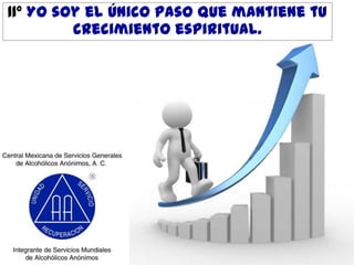 11º Yo soy el único paso que mantiene tu
crecimiento espiritual.

 