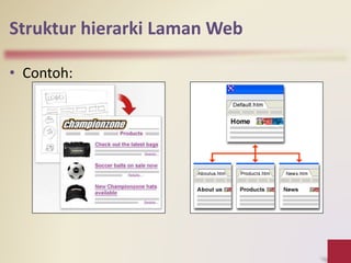 • Contoh:
Struktur hierarki Laman Web
 