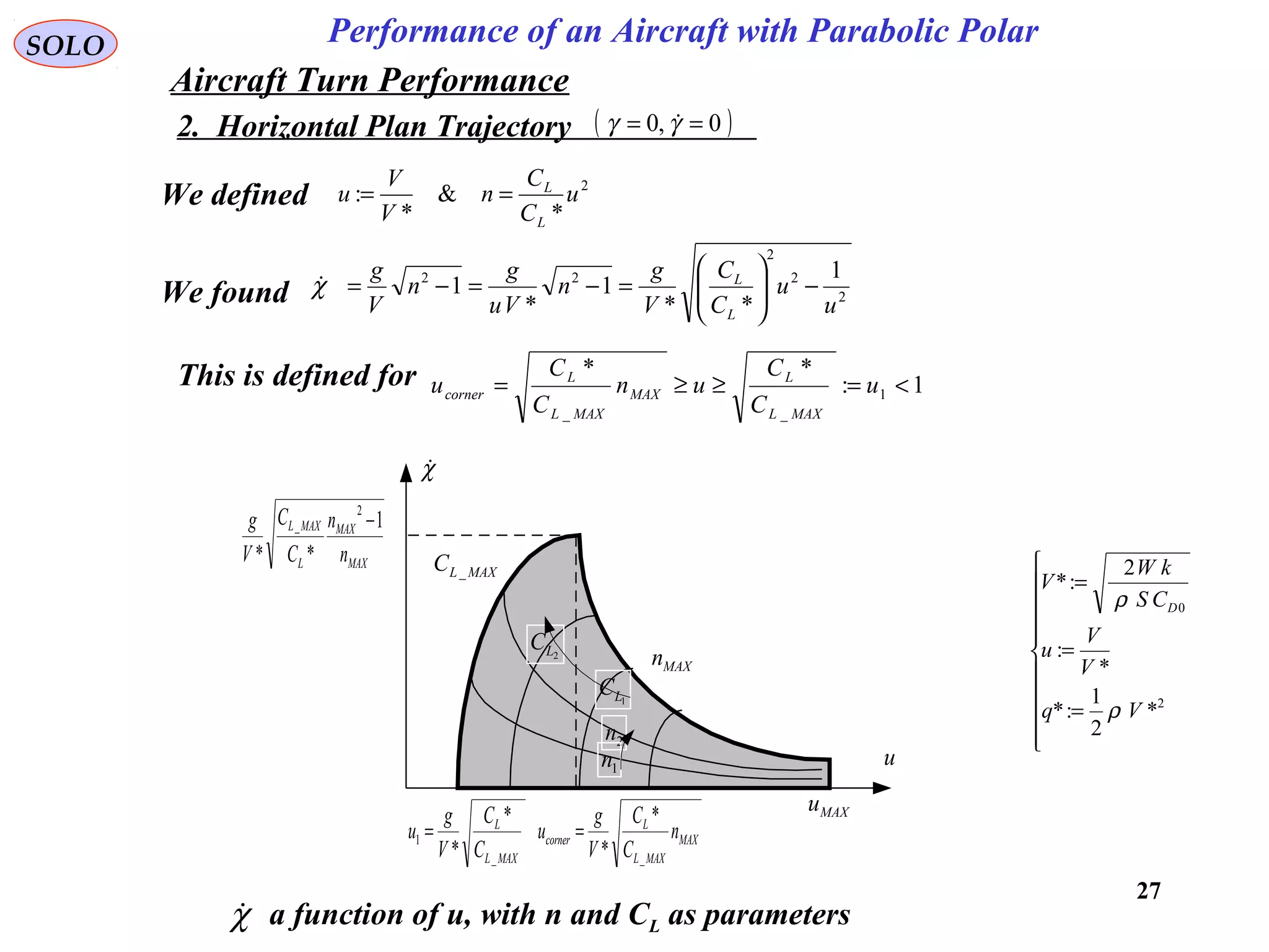 27
Performance of an Aircraft with Parabolic PolarSOLO
MAX
MAX
L
MAXL
n
n
C
C
V
g 1
**
2
_ −
MAX
MAXL
L
corner n
C
C
V
g
u
_
*
*
=
MAXL
L
C
C
V
g
u
_
1
*
*
=
MAXn
2n
1n
MAXLC _
2LC
1LC
u
χ
MAXu
a function of u, with n and CL as parametersχ
We defined 2
*
&
*
: u
C
C
n
V
V
u
L
L
==
We found 2
2
2
22 1
**
1
*
1
u
u
C
C
V
g
n
Vu
g
n
V
g
L
L
−





=−=−=χ
This is defined for 1:
**
1
__
<=≥≥= u
C
C
un
C
C
u
MAXL
L
MAX
MAXL
L
corner
2. Horizontal Plan Trajectory ( )0,0 == γγ 
Aircraft Turn Performance










=
=
=
2
0
*
2
1
:*
*
:
2
:*
Vq
V
V
u
CS
kW
V
D
ρ
ρ
 