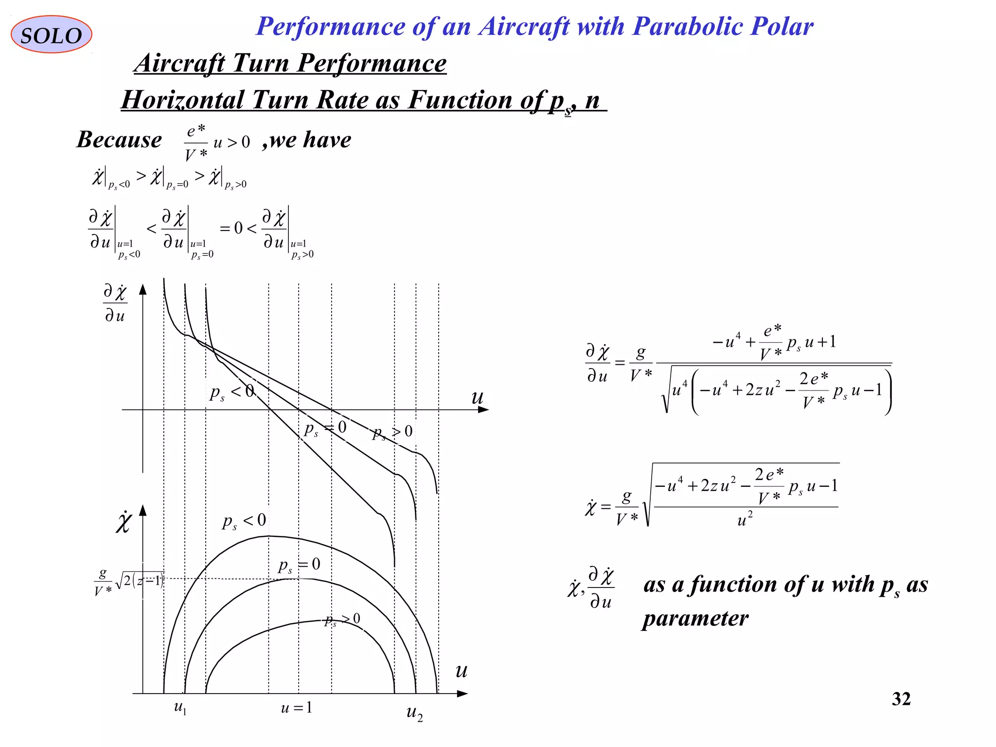 32
Performance of an Aircraft with Parabolic PolarSOLO
Horizontal Turn Rate as Function of ps, n
u
u
0<sp
0<sp
0=sp
0=sp 0>sp
0>sp
χ
u∂
∂ χ
( )12
*
−z
V
g
1=u1u
2u
as a function of u with ps as
parameter
u∂
∂ χ
χ

,






−−+−
++−
=
∂
∂
1
*
*2
2
1
*
*
* 244
4
up
V
e
uzuu
up
V
e
u
V
g
u
s
sχ
2
24
1
*
*2
2
* u
up
V
e
uzu
V
g s −−+−
=χ
Because ,we have0
*
*
>u
V
e
000 >=<
>>
sss ppp
χχχ 
0
1
0
1
0
1
0
>
=
=
=
<
= ∂
∂
<=
∂
∂
<
∂
∂
sss p
u
p
u
p
u uuu
χχχ 
Aircraft Turn Performance
 
