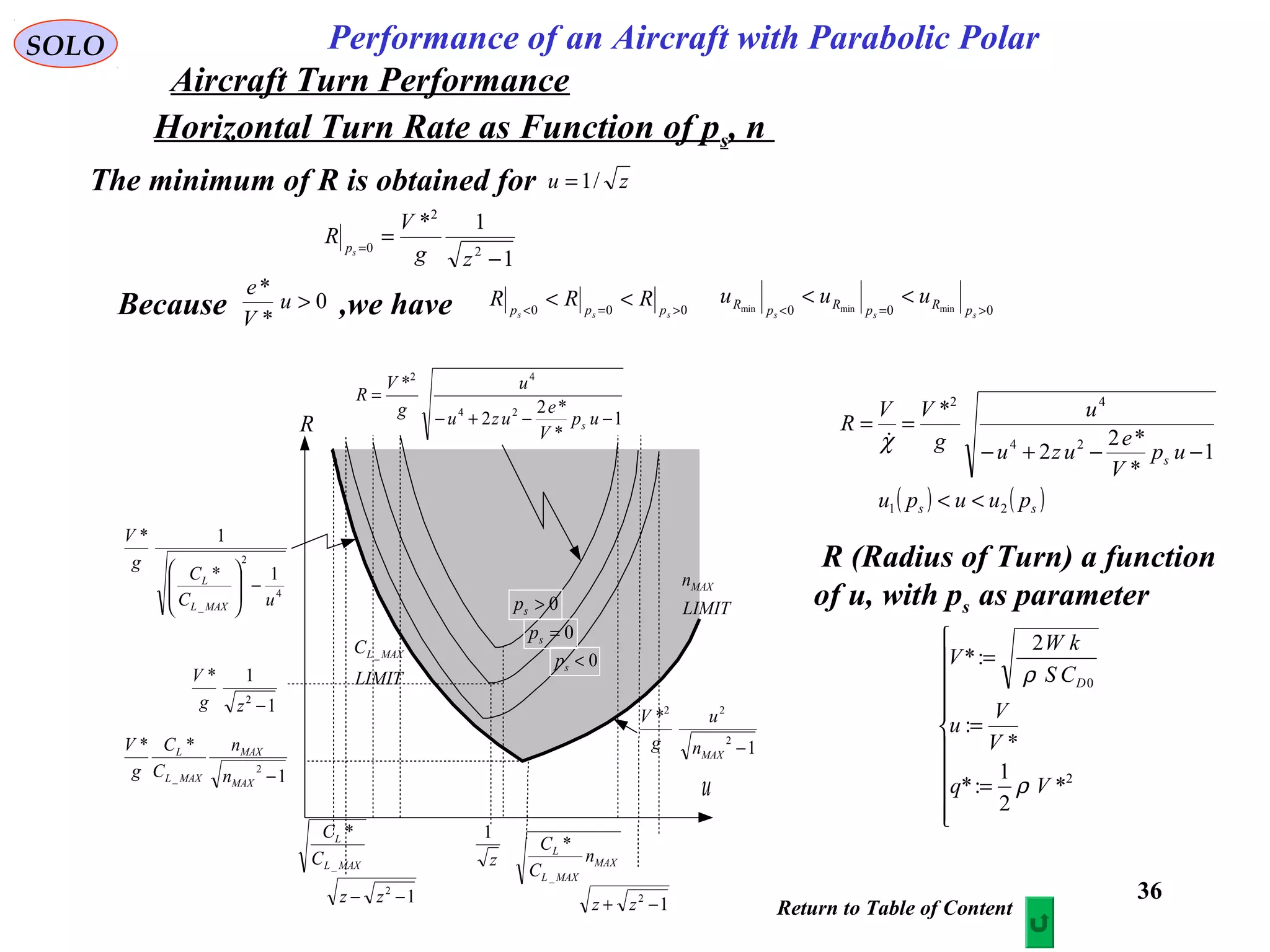 36
Performance of an Aircraft with Parabolic PolarSOLO
Horizontal Turn Rate as Function of ps, n
u
R
0>sp
0=sp
0<sp
MAXL
L
C
C
_
*
1
**
2
_ −MAX
MAX
MAXL
L
n
n
C
C
g
V
1
1*
2
−zg
V
4
2
_
1*
1*
uC
C
g
V
MAXL
L
−








1
*
2
22
−MAXn
u
g
V
MAX
MAXL
L
n
C
C
_
*
LIMIT
C MAXL_
LIMIT
nMAX
z
1
12
−− zz 12
−+ zz
1
*
*2
2
*
24
42
−−+−
=
up
V
e
uzu
u
g
V
R
s
The minimum of R is obtained for zu /1=
1
1*
2
2
0
−
==
zg
V
R
sp
R (Radius of Turn) a function
of u, with ps as parameter
( ) ( )ss
s
puupu
up
V
e
uzu
u
g
VV
R
21
24
42
1
*
*2
2
*
<<
−−+−
==
χ
Return to Table of Content
Because ,we have0
*
*
>u
V
e
000 >=<
<<
sss ppp
RRR 000 minminmin >=<
<<
sss pRpRpR uuu
Aircraft Turn Performance










=
=
=
2
0
*
2
1
:*
*
:
2
:*
Vq
V
V
u
CS
kW
V
D
ρ
ρ
 