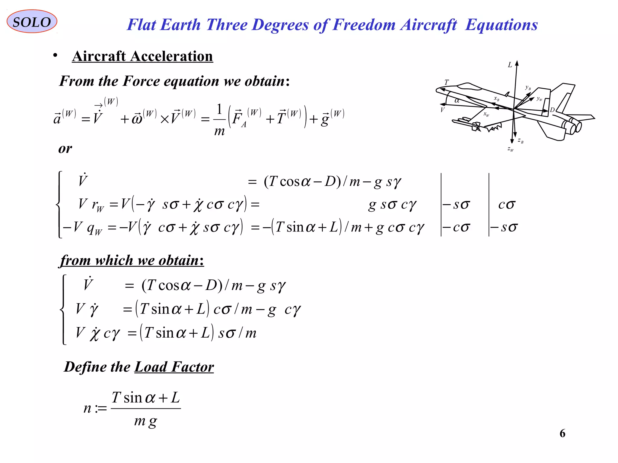 6
SOLO
α
T
V
L
D
Bx
Wx
Bz
Wz
Wy
By
• Aircraft Acceleration
Flat Earth Three Degrees of Freedom Aircraft Equations
From the Force equation we obtain:
( )
( )
( ) ( ) ( ) ( )
( ) ( )WWW
A
WW
W
W
gTF
m
VVa

++=×+=
→
1
ω
or
( )
( ) ( ) σ
σ
σ
σ
γσαγσχσγ
γσγσχσγ
γα
s
c
c
s
ccgmLTcscVqV
csgccsVrV
sgmDTV
W
W
−−
−





++−=+−=−
=+−=
−−=
/sin
/)cos(



from which we obtain:
( )
( )




+=
−+=
−−=
msLTcV
cgmcLTV
sgmDTV
/sin
/sin
/)cos(
σαγχ
γσαγ
γα



Define the Load Factor
gm
LT
n
+
=
αsin
:
 