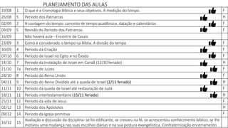 19/08 1 O que é a Cronologia Bíblica e seus objetivos. A medição do tempo. F
26/08 5 Período dos Patriarcas H
02/09 2 A contagem do tempo: conceito de tempo acadêmico, datação e calendários F
09/09 5 Revisão do Período dos Patriarcas F
16/09 Não haverá aula - Encontro de Casais
23/09 3 Como é considerado o tempo na Bíblia. A divisão do tempo F
30/09 4 Período da Criação F
07/10 6 Período de Israel no Egito e no Êxodo F
14/10 7 Período da Instalação de Israel em Canaã (12/10 feriado) H
21/10 7a Período de Juízes F
28/10 8 Período do Reino Unido F
04/11 9 Período do Reino Dividido até a queda de Israel (2/11 feriado) H
11/11 10 Período da queda de Israel até restauração de Judá F
18/11 11 Período intertestamentário (15/11 feriado) H
25/11 12 Período da vida de Jesus F
02/12 13 Período dos Apóstolos H
09/12 14 Período da igreja primitiva F
16/12 15
Avaliação e discussão da disciplina: se foi edificante, se cresceu na fé, se acrescentou conhecimento bíblico, se lhe
motivou uma mudança nas suas escolhas diárias e na sua postura evangelística. Confraternização encerramento
PLANEJAMENTO DAS AULAS
2
 