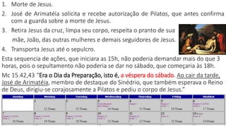 1. Morte de Jesus.
2. José de Arimatéia solicita e recebe autorização de Pilatos, que antes confirma
com a guarda sobre a morte de Jesus.
3. Retira Jesus da cruz, limpa seu corpo, respeita o pranto de sua
mãe, João, das outras mulheres e demais seguidores de Jesus.
4. Transporta Jesus até o sepulcro.
Esta sequencia de ações, que iniciara as 15h, não poderia demandar mais do que 3
horas, pois o sepultamento não poderia se dar no sábado, que começaria às 18h.
Mc 15.42,43 “Era o Dia da Preparação, isto é, a véspera do sábado. Ao cair da tarde,
José de Arimatéia, membro de destaque do Sinédrio, que também esperava o Reino
de Deus, dirigiu-se corajosamente a Pilatos e pediu o corpo de Jesus.”
23
 