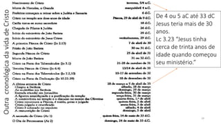 OutracronológicadavidadeCristo
De 4 ou 5 aC até 33 dC
Jesus teria mais de 30
anos.
Lc 3.23 “Jesus tinha
cerca de trinta anos de
idade quando começou
seu ministério.”
29
 