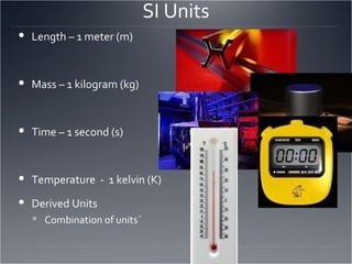 SI Units Length – 1 meter (m) Mass – 1 kilogram (kg) Time – 1 second (s) Temperature  -  1 kelvin (K) Derived Units  Combination of units` 