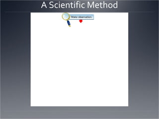 A Scientific Method 