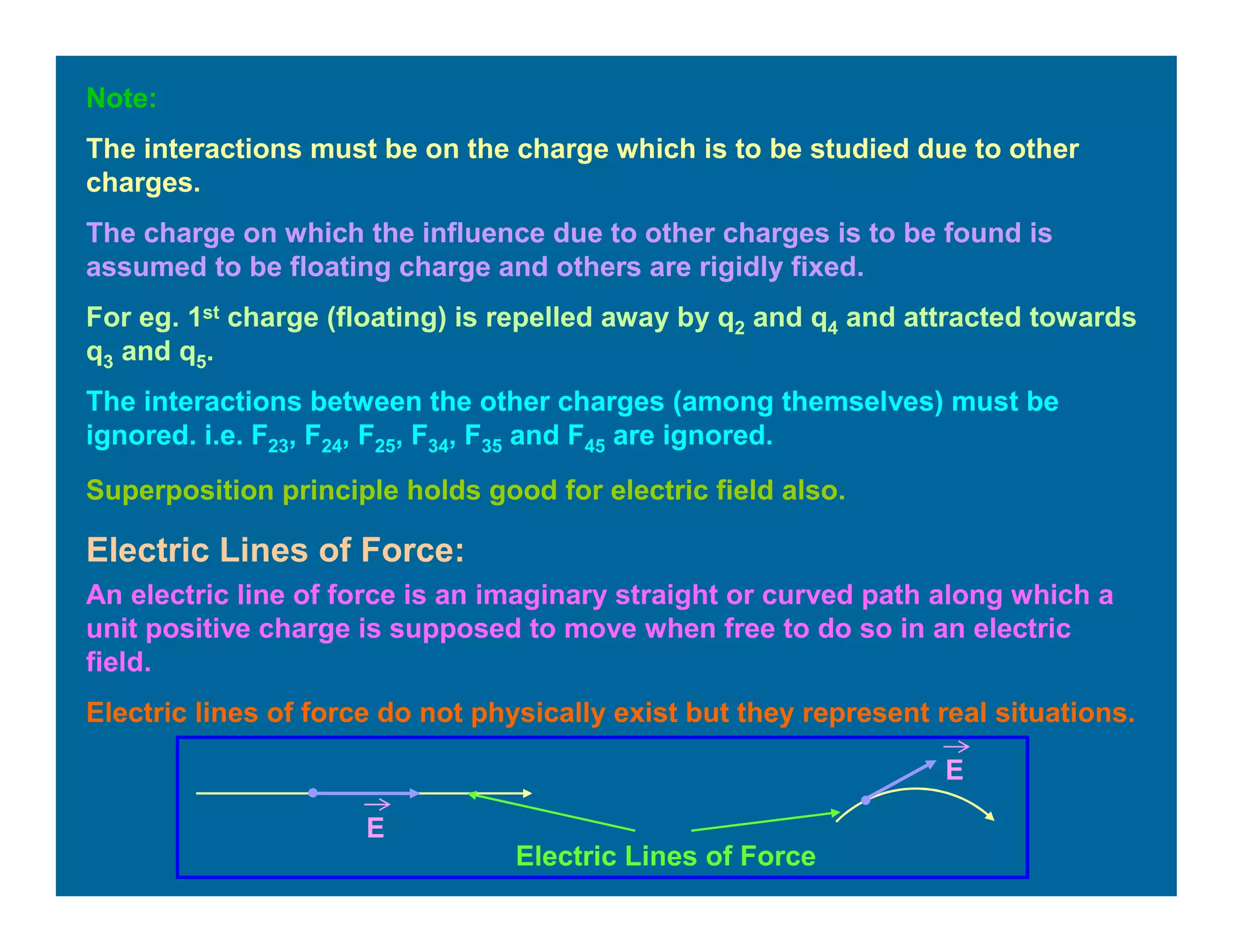 Superposition principle holds good for electric field also.
Note:
The interactions must be on the charge which is to be studied due to other
charges.
The charge on which the influence due to other charges is to be found is
assumed to be floating charge and others are rigidly fixed.
For eg. 1st charge (floating) is repelled away by q2 and q4 and attracted towards
q3 and q5.
The interactions between the other charges (among themselves) must be
ignored. i.e. F23, F24, F25, F34, F35 and F45 are ignored.
Electric Lines of Force:
An electric line of force is an imaginary straight or curved path along which a
unit positive charge is supposed to move when free to do so in an electric
field.
Electric lines of force do not physically exist but they represent real situations.
Electric Lines of Force
E
E
 