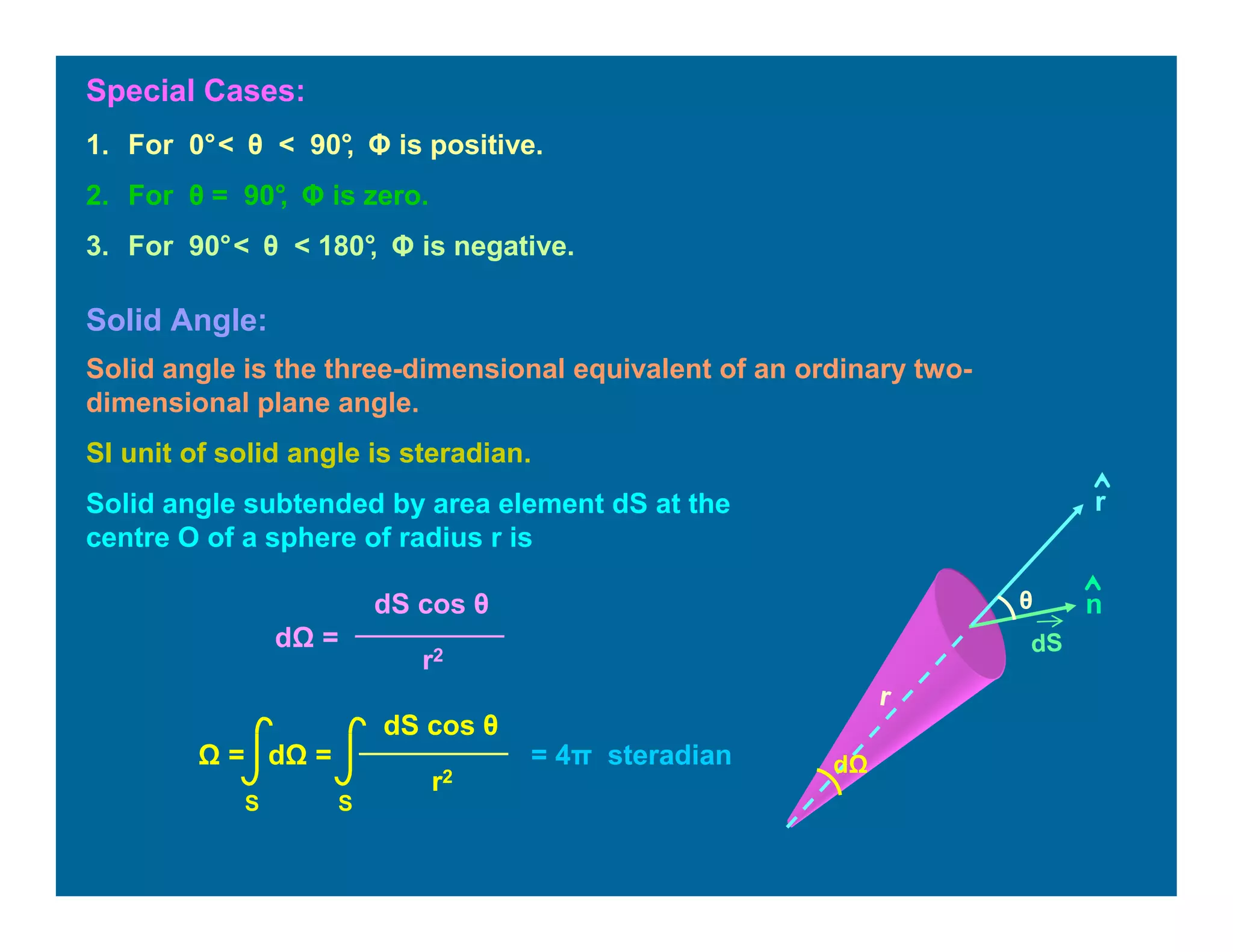 Solid Angle:
Solid angle is the three-dimensional equivalent of an ordinary two-
dimensional plane angle.
SI unit of solid angle is steradian.
Solid angle subtended by area element dS at the
centre O of a sphere of radius r is
d =
dS cos θ
r2
= 4π steradian= d =
dS cos θ
r2
S S
1. For 0°< θ < 90°, Φ is positive.
2. For θ = 90°, Φ is zero.
3. For 90°< θ < 180°, Φ is negative.
Special Cases:
r
θ
dS
n
r
d
 
