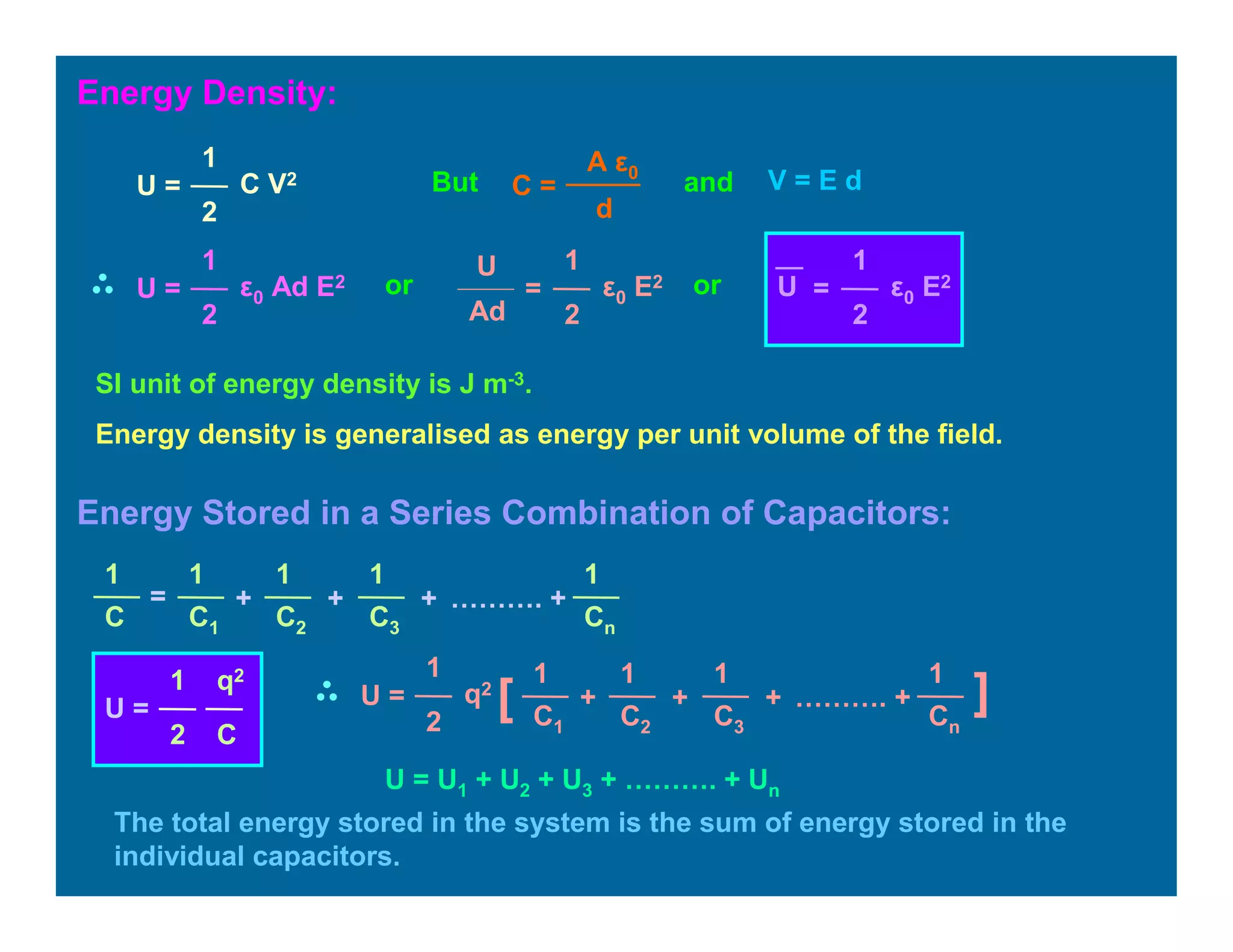 Energy Density:
U =
1
2
C V2
d
C =
A ε0
V = E dand
U =
1
2
ε0 Ad E2
1
2
ε0 E2
=
U
Ad
1
2
ε0 E2
=U
But
or or
SI unit of energy density is J m-3.
Energy density is generalised as energy per unit volume of the field.
Energy Stored in a Series Combination of Capacitors:
1
=
C1
+
C2
1
+
C3
11
C
+
Cn
1
………. +
U =
q2
C
1
2
U =
1
2
q2
1
[ C1
+
C2
1
+
C3
1
+
Cn
1
………. + ]
U = U1 + U2 + U3 + ………. + Un
The total energy stored in the system is the sum of energy stored in the
individual capacitors.
 