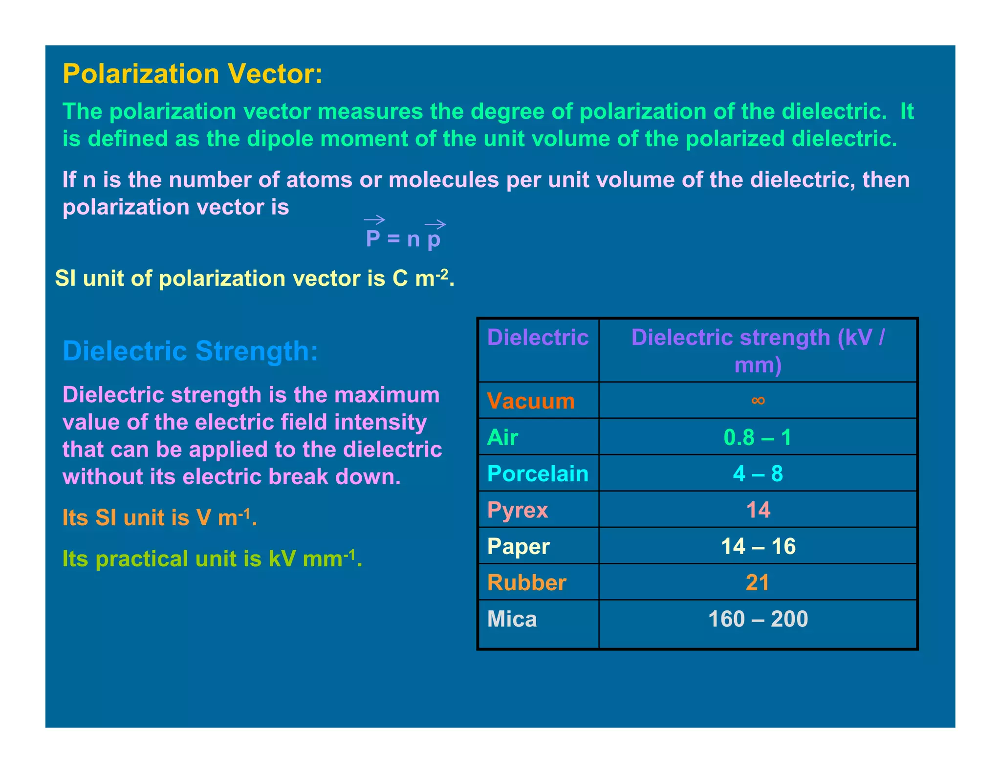 Polarization Vector:
The polarization vector measures the degree of polarization of the dielectric. It
is defined as the dipole moment of the unit volume of the polarized dielectric.
If n is the number of atoms or molecules per unit volume of the dielectric, then
polarization vector is
P = n p
SI unit of polarization vector is C m-2.
Dielectric Strength:
Dielectric strength is the maximum
value of the electric field intensity
that can be applied to the dielectric
without its electric break down.
Its SI unit is V m-1.
Its practical unit is kV mm-1.
160 – 200Mica
21Rubber
14 – 16Paper
14Pyrex
4 – 8Porcelain
0.8 – 1Air
∞Vacuum
Dielectric strength (kV /
mm)
Dielectric
 