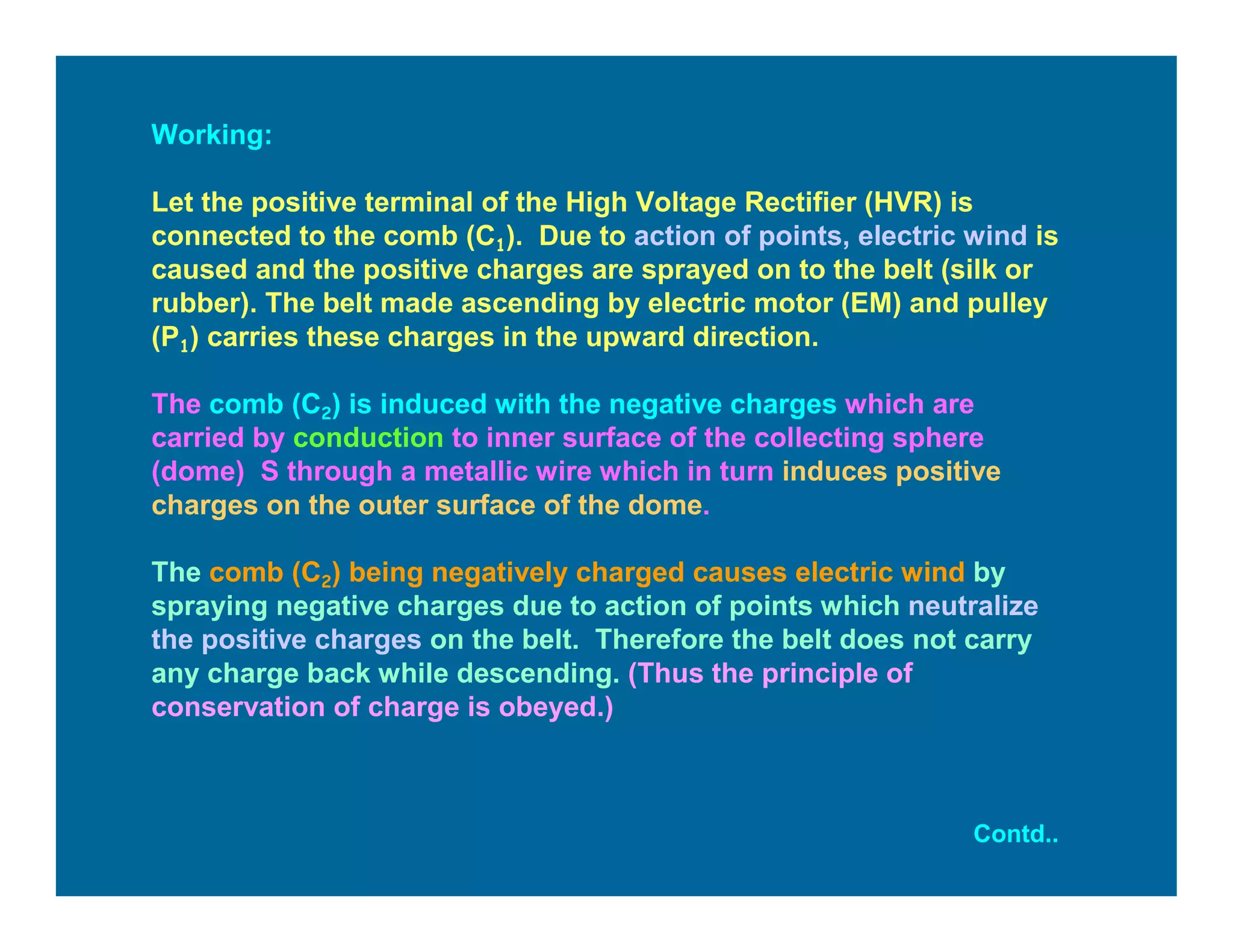 Working:
Let the positive terminal of the High Voltage Rectifier (HVR) is
connected to the comb (C1). Due to action of points, electric wind is
caused and the positive charges are sprayed on to the belt (silk or
rubber). The belt made ascending by electric motor (EM) and pulley
(P1) carries these charges in the upward direction.
The comb (C2) is induced with the negative charges which are
carried by conduction to inner surface of the collecting sphere
(dome) S through a metallic wire which in turn induces positive
charges on the outer surface of the dome.
The comb (C2) being negatively charged causes electric wind by
spraying negative charges due to action of points which neutralize
the positive charges on the belt. Therefore the belt does not carry
any charge back while descending. (Thus the principle of
conservation of charge is obeyed.)
Contd..
 