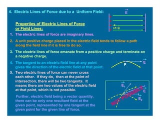 4. Electric Lines of Force due to a Uniform Field:
+
+
+
+
-
-
-
-
E
Properties of Electric Lines of Force
or Field Lines:
1. The electric lines of force are imaginary lines.
2. A unit positive charge placed in the electric field tends to follow a path
along the field line if it is free to do so.
3. The electric lines of force emanate from a positive charge and terminate on
a negative charge.
4. The tangent to an electric field line at any point
gives the direction of the electric field at that point.
5. Two electric lines of force can never cross
each other. If they do, then at the point of
intersection, there will be two tangents. It
means there are two values of the electric field
at that point, which is not possible.
Further, electric field being a vector quantity,
there can be only one resultant field at the
given point, represented by one tangent at the
given point for the given line of force.
E1
E2
E
+1 C
E
.
P
NOT POSSIBLE
 