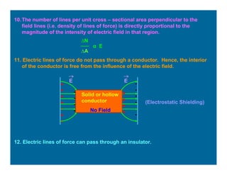 10.The number of lines per unit cross – sectional area perpendicular to the
field lines (i.e. density of lines of force) is directly proportional to the
magnitude of the intensity of electric field in that region.
11. Electric lines of force do not pass through a conductor. Hence, the interior
of the conductor is free from the influence of the electric field.
Solid or hollow
conductor
No Field
+
+
+
+
+
+
+
-
-
-
-
-
-
-
+
+
+
+
E E
-
-
-
-
α E
∆N
∆A
12. Electric lines of force can pass through an insulator.
(Electrostatic Shielding)
 