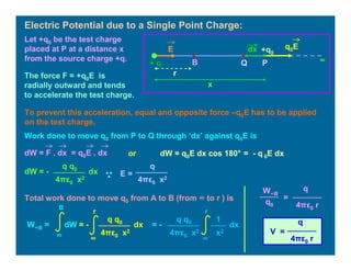 Electric Potential due to a Single Point Charge:
r
+ q B
x
Q ∞
dx q0EE +q0
Let +q0 be the test charge
placed at P at a distance x
from the source charge +q.
To prevent this acceleration, equal and opposite force –q0E has to be applied
on the test charge.
The force F = +q0E is
radially outward and tends
to accelerate the test charge.
Work done to move q0 from P to Q through ‘dx’ against q0E is
dW = F . dx = q0E . dx dW = q0E dx cos 180° = - q 0E dx
dW = - dx
q q0
4πε0 x2
E =
q
4πε0 x2
or
Total work done to move q0 from A to B (from ∞ to r ) is
W∞B =
∞
B
dW = - dx
q q0
4πε0 x2
∞
r
= - dx
q q0
4πε0 x2
∞
r
x2
1
=
q
4πε0 r
W∞B
q0
V =
q
4πε0 r
P
 