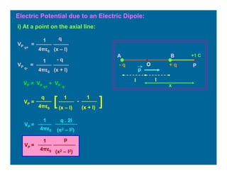 Electric Potential due to an Electric Dipole:
ll
x
P+ q- q
p
A B +1 C
q
VP q+
=
4πε0 (x – l)
1
VP = VP q+
+ VP q-
VP q-
=
4πε0 (x + l)
1 - q
VP =
4πε0
q
(x – l)
1
[ -
(x + l)
1
]
VP =
1
4πε0
q . 2l
(x2 – l2)
VP =
1
4πε0
p
(x2 – l2)
i) At a point on the axial line:
O
 