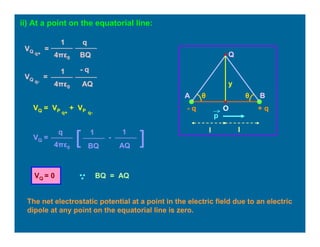 + q- q
p
A Bθθ
y
O
ii) At a point on the equatorial line:
q
VQ q+
=
4πε0 BQ
1
VQ = VP q+
+ VP q-
VQ q-
=
4πε0 AQ
1 - q
VQ =
4πε0
q
BQ
1
[ -
AQ
1
]
VQ = 0 BQ = AQ
The net electrostatic potential at a point in the electric field due to an electric
dipole at any point on the equatorial line is zero.
Q
ll
 