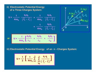 ii) Electrostatic Potential Energy
of a Three Charges System:
O
Z
Y
X
A (q1)
r1
B (q2)
r2
or
C (q3)
r3
- r1r3
- r2r3
U =
q1q2
4πε0 │ │- r1
r2
1
+
q1q3
4πε0 │ │- r1
r3
1
+
q2q3
4πε0 │ │- r2
r3
1
U =
q1q2
4πε0
r12
1
[
q1q3
r31
q2q3
r32
+ + ]
iii) Electrostatic Potential Energy of an n - Charges System:
1
4πε0
U = ∑
j=1
i≠j
n qi qj
rj - ri│ │
∑
i=1
n
[2
1
]
- r1r2
 