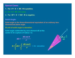 Solid Angle:
Solid angle is the three-dimensional equivalent of an ordinary two-
dimensional plane angle.
SI unit of solid angle is steradian.
Solid angle subtended by area element dS at the
centre O of a sphere of radius r is
d =
dS cos θ
r2
= 4π steradian= d =
dS cos θ
r2
S S
1. For 0°< θ < 90°, Φ is positive.
2. For θ = 90°, Φ is zero.
3. For 90°< θ < 180°, Φ is negative.
Special Cases:
r
θ
dS
n
r
d
 