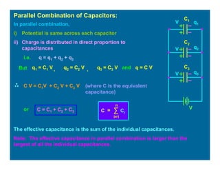 Parallel Combination of Capacitors:
In parallel combination,
i) Potential is same across each capacitor
ii) Charge is distributed in direct proportion to
capacitances
i.e. q = q1 + q2 + q3
But , and,
(where C is the equivalent
capacitance)
or
The effective capacitance is the sum of the individual capacitances.
Note: The effective capacitance in parallel combination is larger than the
largest of all the individual capacitances.
q1 = C1 V q2 = C2 V q3 = C3 V q = C V
C V = C1V + C2 V + C3 V
∑
i=1
n
CiC =C = C1 + C2 + C3
V q1
C1
C2
C3
V
V
V
q2
q3
 