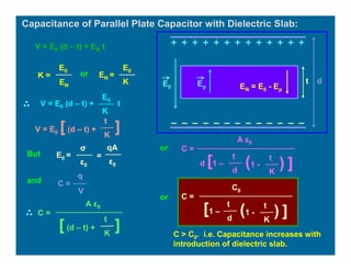 Capacitance of Parallel Plate Capacitor with Dielectric Slab:
EpE0 EN = E0 - Ep
dt
V = E0 (d – t) + EN t
EN
K =
E0
or EN =
K
E0
V = E0 (d – t) +
K
E0
t
V = E0 [(d – t) +
K
t
]
But E0 =
ε0
σ
=
ε0
qA
and C =
q
V
C =
A ε0
[(d – t) +
K
t
]
or C =
A ε0
d [1 –
K
t
]d
t
(1 - )
or C =
C0
[1 –
K
t
]d
t
(1 - )
C > C0. i.e. Capacitance increases with
introduction of dielectric slab.
 