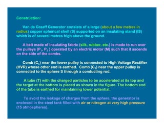 Construction:
Van de Graaff Generator consists of a large (about a few metres in
radius) copper spherical shell (S) supported on an insulating stand (IS)
which is of several metres high above the ground.
A belt made of insulating fabric (silk, rubber, etc.) is made to run over
the pulleys (P1, P2 ) operated by an electric motor (M) such that it ascends
on the side of the combs.
Comb (C1) near the lower pulley is connected to High Voltage Rectifier
(HVR) whose other end is earthed. Comb (C2) near the upper pulley is
connected to the sphere S through a conducting rod.
A tube (T) with the charged particles to be accelerated at its top and
the target at the bottom is placed as shown in the figure. The bottom end
of the tube is earthed for maintaining lower potential.
To avoid the leakage of charges from the sphere, the generator is
enclosed in the steel tank filled with air or nitrogen at very high pressure
(15 atmospheres).
 