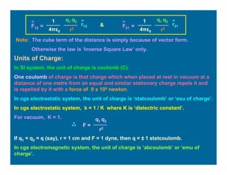 q1 q2
r3
1
4πε0
r12F12 =
q1 q2
r3
1
4πε0
r21F21 =&
Note: The cube term of the distance is simply because of vector form.
Otherwise the law is ‘Inverse Square Law’ only.
Units of Charge:
In SI system, the unit of charge is coulomb (C).
One coulomb of charge is that charge which when placed at rest in vacuum at a
distance of one metre from an equal and similar stationary charge repels it and
is repelled by it with a force of 9 x 109 newton.
In cgs electrostatic system, the unit of charge is ‘statcoulomb’ or ‘esu of charge’.
In cgs electrostatic system, k = 1 / K where K is ‘dielectric constant’.
For vacuum, K = 1.
F =
q1 q2
r2
If q1 = q2 = q (say), r = 1 cm and F = 1 dyne, then q = ± 1 statcoulomb.
In cgs electromagnetic system, the unit of charge is ‘abcoulomb’ or ‘emu of
charge’.
 