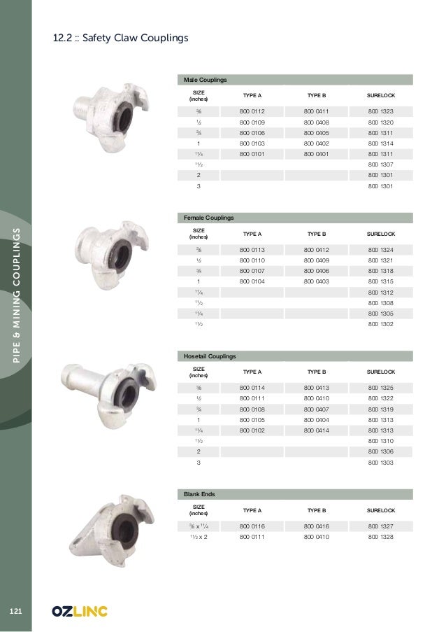 OzLinc Industries Pipe and Mining Couplings Catalogue