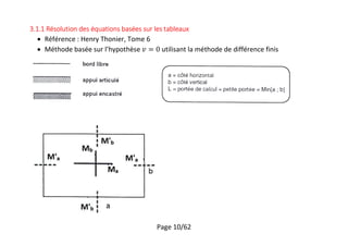 Page 10/62
3.1.1 Résolution des équations basées sur les tableaux
 Référence : Henry Thonier, Tome 6
 Méthode basée sur l’hypothèse utilisant la méthode de différence finis
 