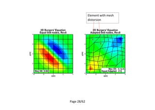 Page 28/62
Element with mesh
distorsion
 