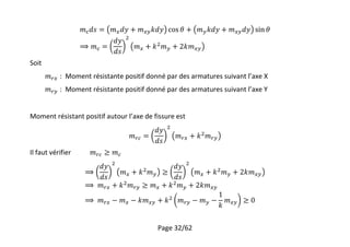 Page 32/62
Soit
: Moment résistante positif donné par des armatures suivant l’axe X
: Moment résistante positif donné par des armatures suivant l’axe Y
Moment résistant positif autour l’axe de fissure est
Il faut vérifier
 