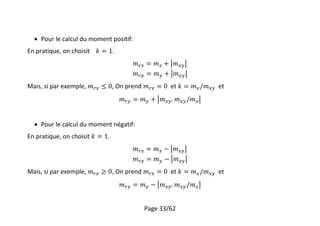 Page 33/62
 Pour le calcul du moment positif:
En pratique, on choisit .
Mais, si par exemple, , On prend et et
 Pour le calcul du moment négatif:
En pratique, on choisit .
Mais, si par exemple, , On prend et et
 