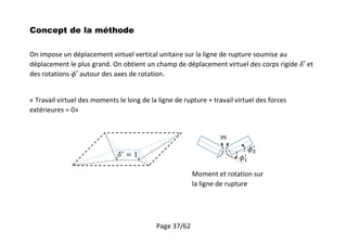 Page 37/62
Concept de la méthode
On impose un déplacement virtuel vertical unitaire sur la ligne de rupture soumise au
déplacement le plus grand. On obtient un champ de déplacement virtuel des corps rigide et
des rotations autour des axes de rotation.
« Travail virtuel des moments le long de la ligne de rupture + travail virtuel des forces
extérieures = 0»
Moment et rotation sur
la ligne de rupture
 