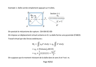 Page 40/62
Exemple 1. Dalle carrée simplement appuyé sur 4 côtés.
On postule le mécanisme de rupture : OA-OB-OC-OD
On impose un déplacement virtuel unitaire en O. La dalle forme une pyramide O’ABCD.
Travail virtuel par des forces extérieures :
On suppose que le moment résistant de la dalle dans le sens X et Y est .
1 1
Section 1-1
 