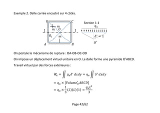 Page 42/62
Exemple 2. Dalle carrée encastré sur 4 côtés.
On postule le mécanisme de rupture : OA-OB-OC-OD
On impose un déplacement virtuel unitaire en O. La dalle forme une pyramide O’ABCD.
Travail virtuel par des forces extérieures :
1 1
Section 1-1
 