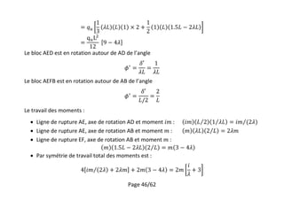 Page 46/62
Le bloc AED est en rotation autour de AD de l’angle
Le bloc AEFB est en rotation autour de AB de l’angle
Le travail des moments :
 Ligne de rupture AE, axe de rotation AD et moment :
 Ligne de rupture AE, axe de rotation AB et moment :
 Ligne de rupture EF, axe de rotation AB et moment :
 Par symétrie de travail total des moments est :
 