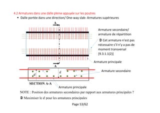 Page 53/62
4.2 Armatures dans une dalle pleine appuyée sur les poutres
 Dalle portée dans une direction/ One-way slab- Armatures supérieures
Armature principale
Armature secondaire/
armature de répartition
 Cet armature n’est pas
nécessaire s’il n’y a pas de
moment transversal
[9.3.1.1(2)]
Armature secondaire
Armature principale
A
A
SECTION A-A
NOTE : Position des armatures secondaires par rapport aux armatures principales ?
 Maximiser le pour les armatures principales
 