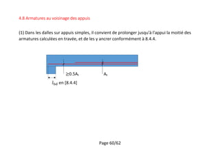 Page 60/62
4.8 Armatures au voisinage des appuis
(1) Dans les dalles sur appuis simples, il convient de prolonger jusqu'à l'appui la moitié des
armatures calculées en travée, et de les y ancrer conformément à 8.4.4.
At0.5At
en [8.4.4]
 